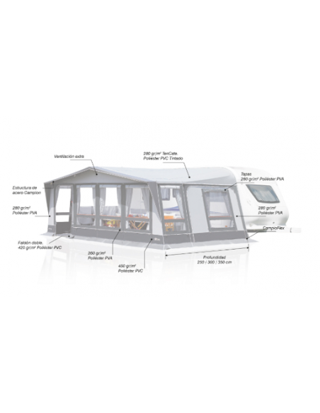 Advance for Stela caravan - Inaca