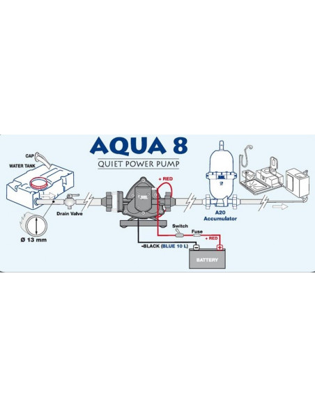Fiamma Aqua F Wasserpumpe 12V - 13L - 1,5 bar - VOSKEN