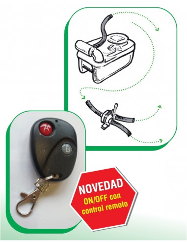 Bomba maceradora trituradora  Clean evolution para Thetford C2 C3 C4