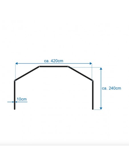 Paraventi gonfiabili 840x140 cm di ProPlus