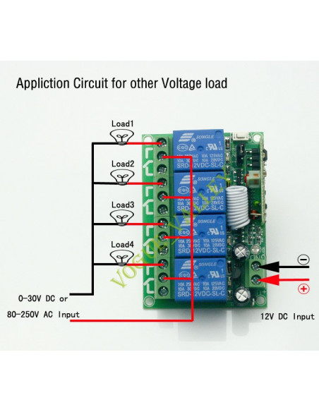 4 channel receiver with 12v control