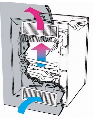 Absorber-Kühlschrank-Lüfterkit für Brunner Vento-Lüftung