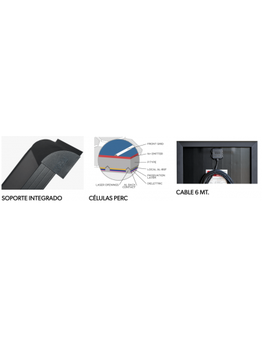 NDS Kit Black Solar Panel 165W+SCE360 FAC04400420