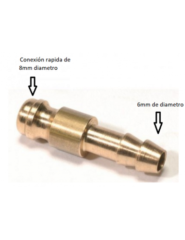 Conexión rápida de tetina para gas