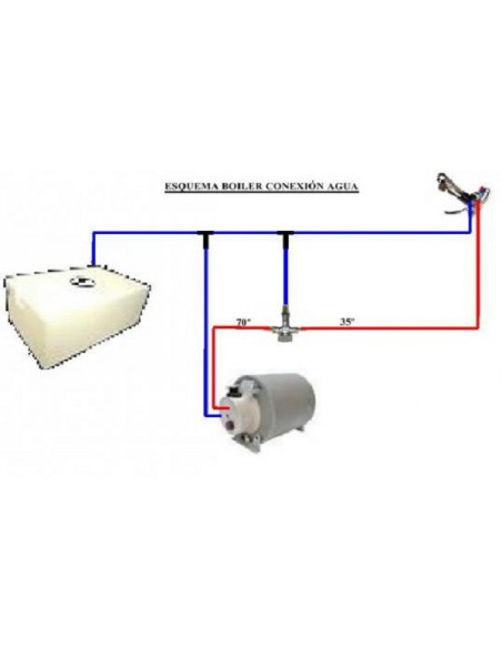 Calentador de agua Boiler Elgena Compact 220V/660W de 6 Litros