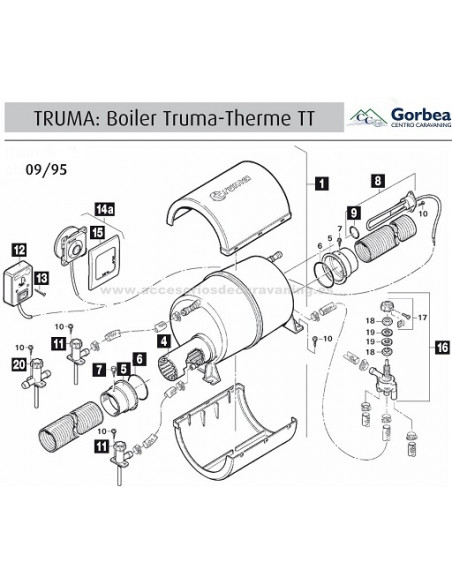 Truma 10L TB Gasboilerheizung